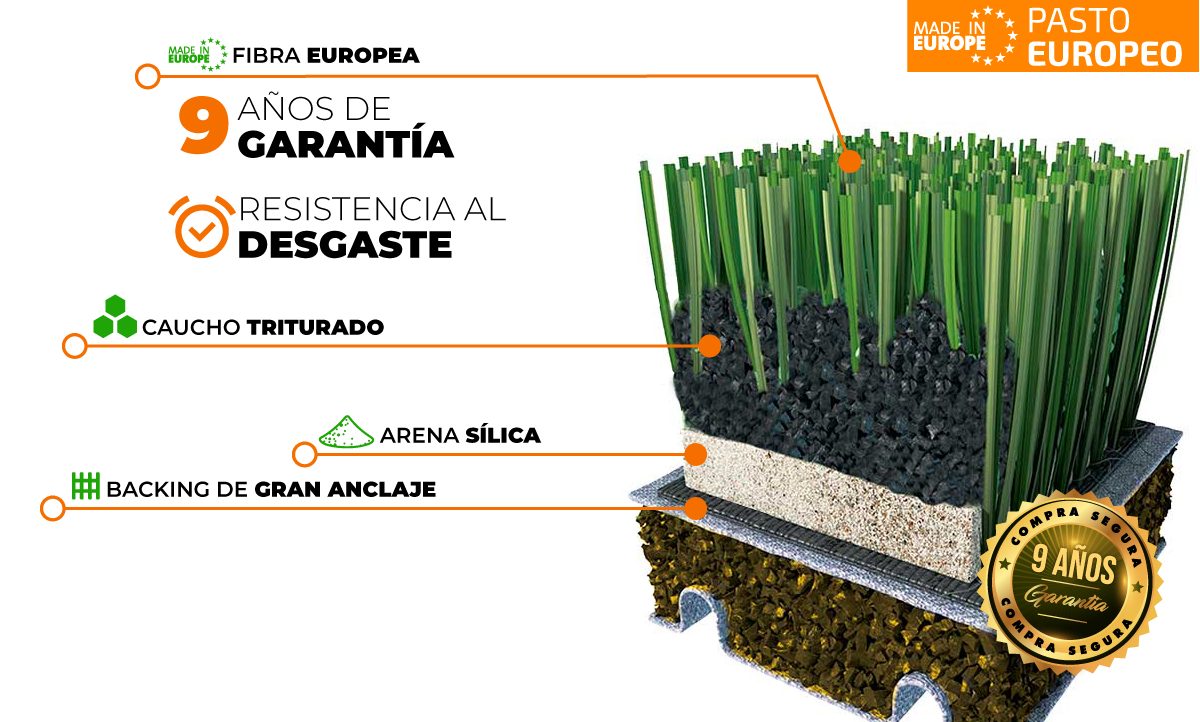 Construcci N Venta E Instalaci N De Canchas De Futbol